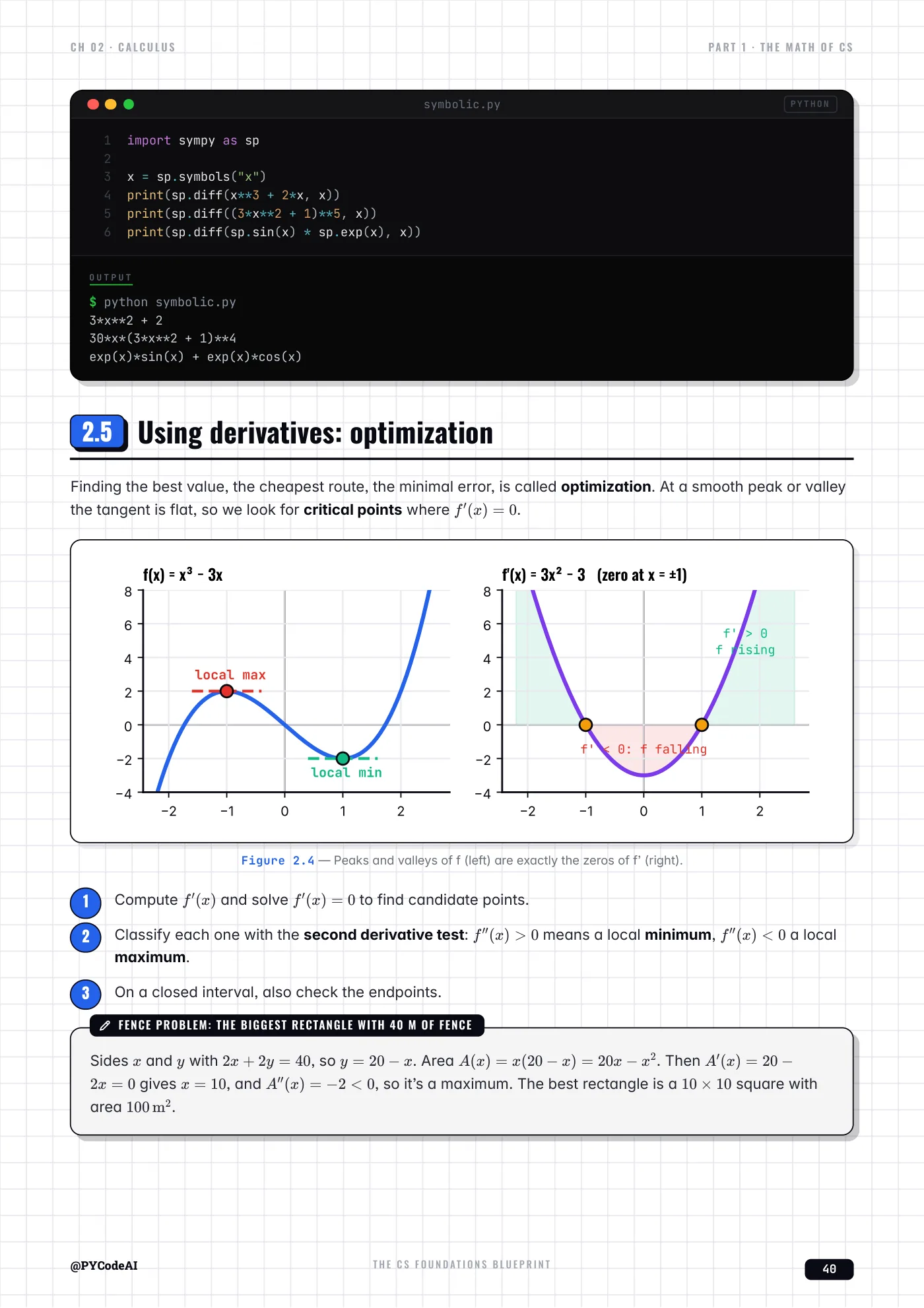 Calculus page: optimization with graphs and Python code