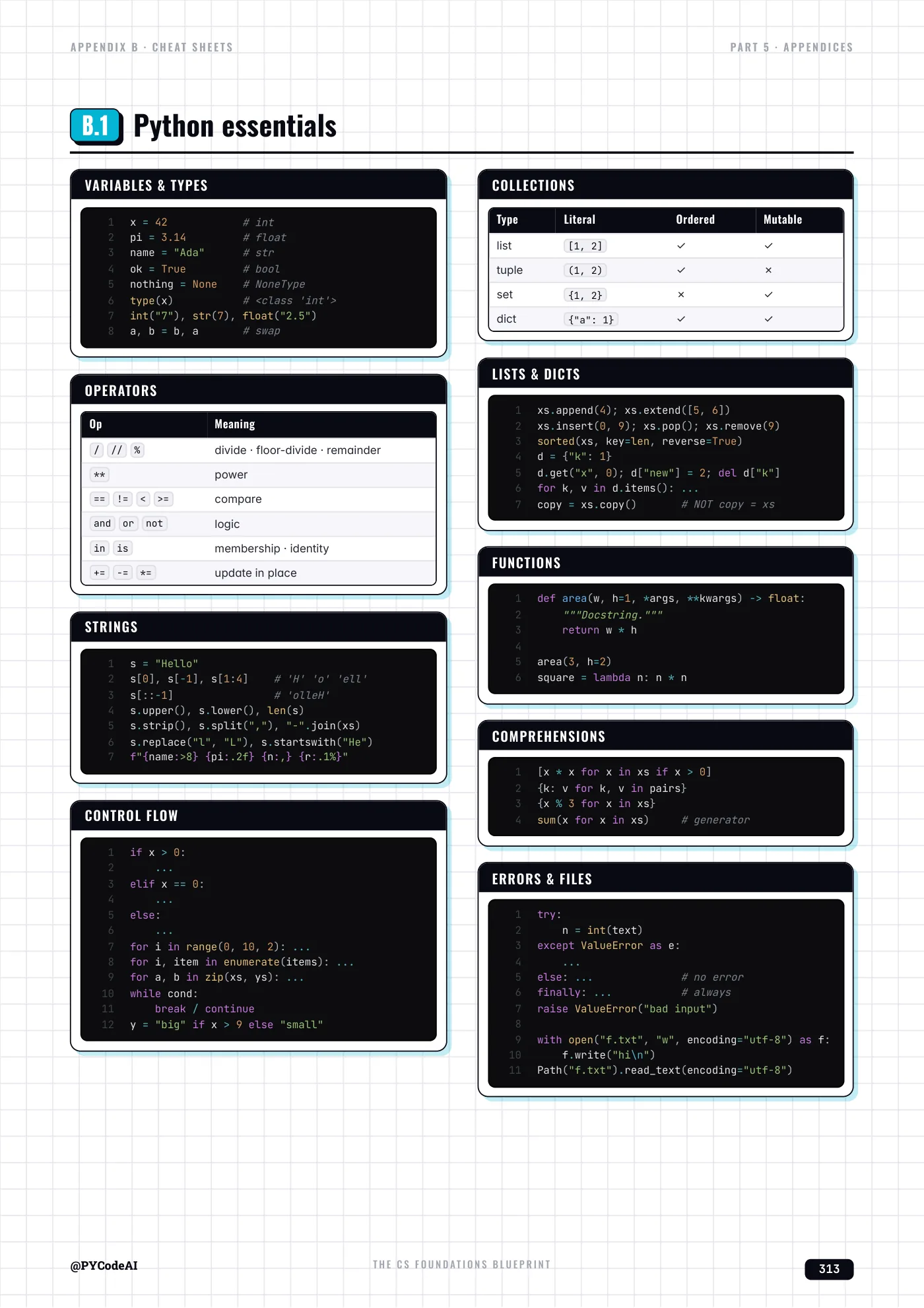Cheat sheet page