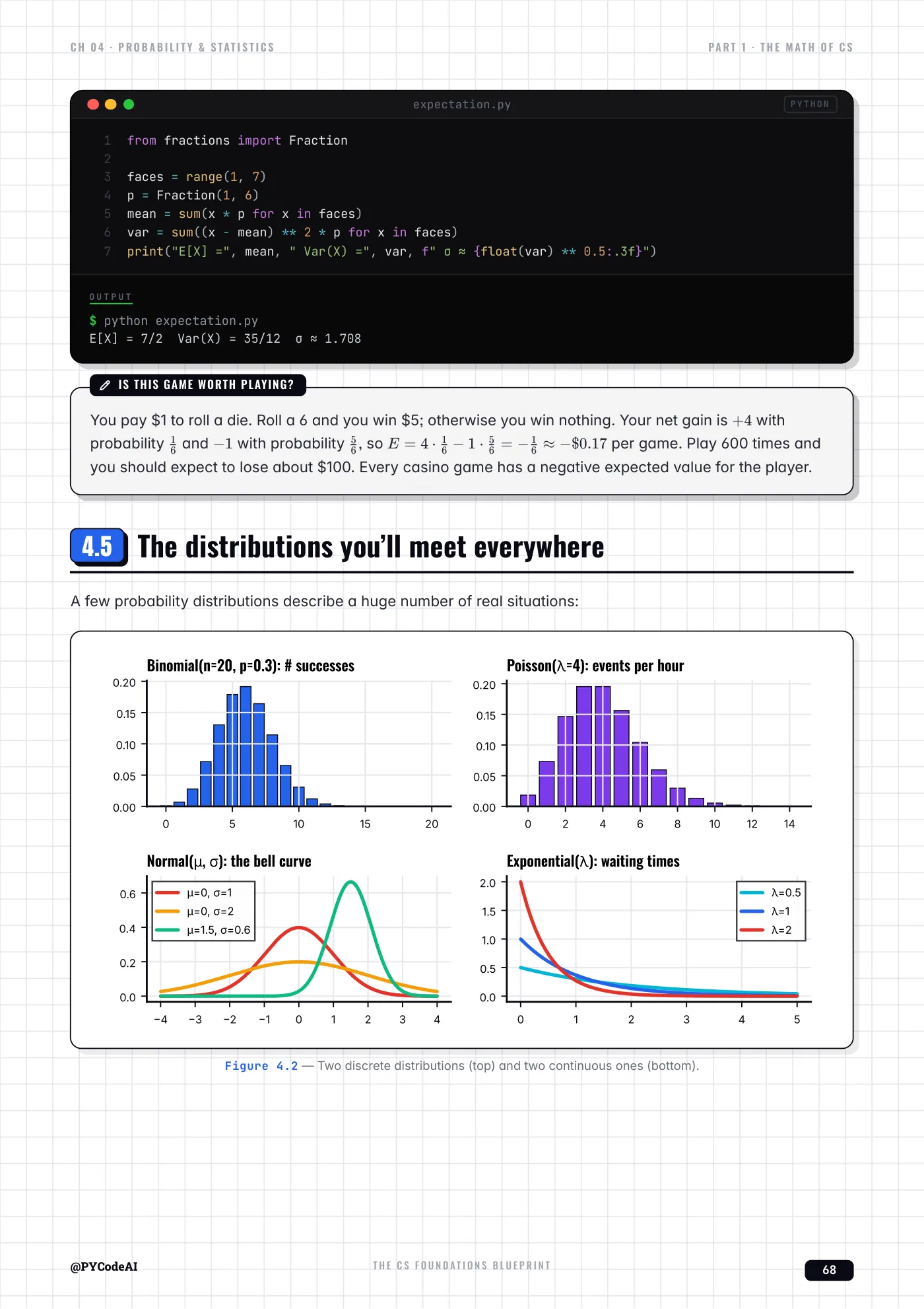 Probability distributions page